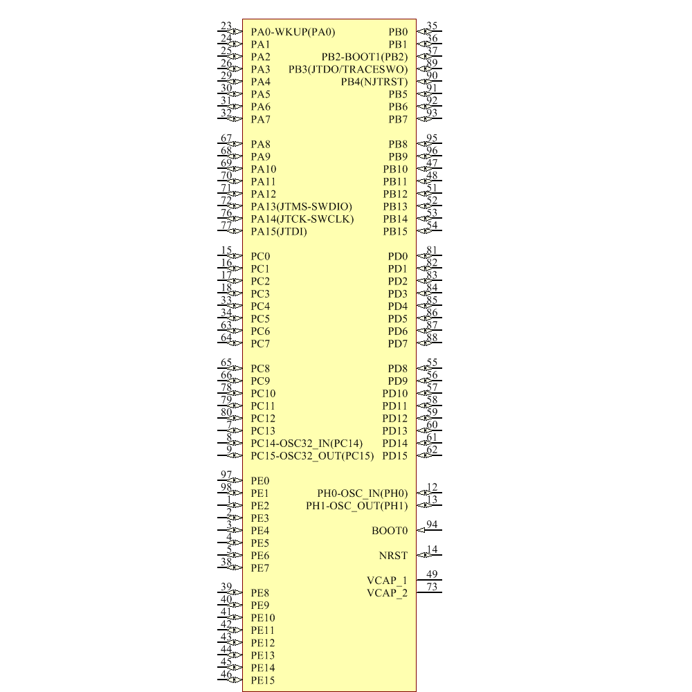 STM32F407VGT6 - STMicroelectronics - datasheet