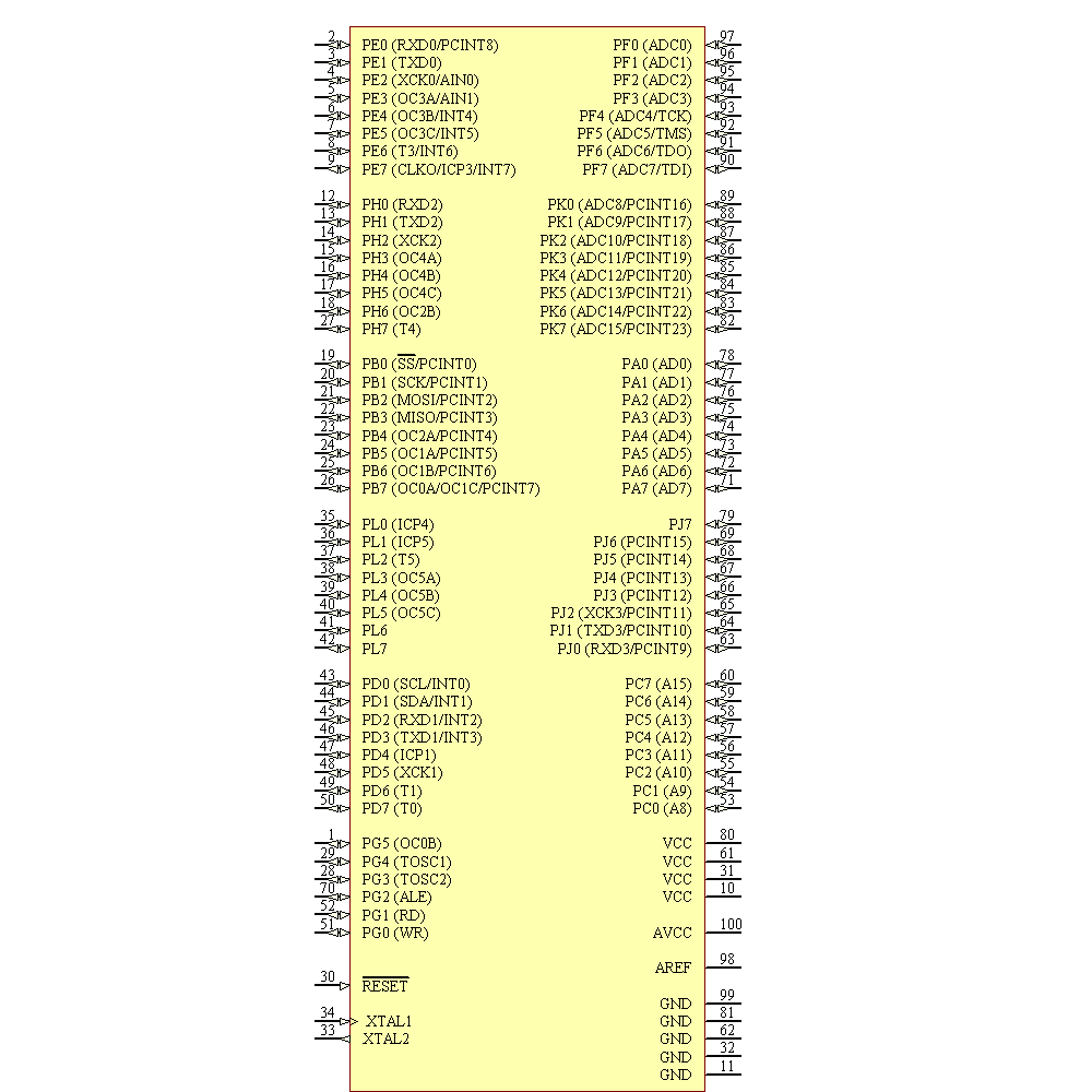 ATMEGA2560-16AU - Microchip - ATMEGA256016AU - datasheet