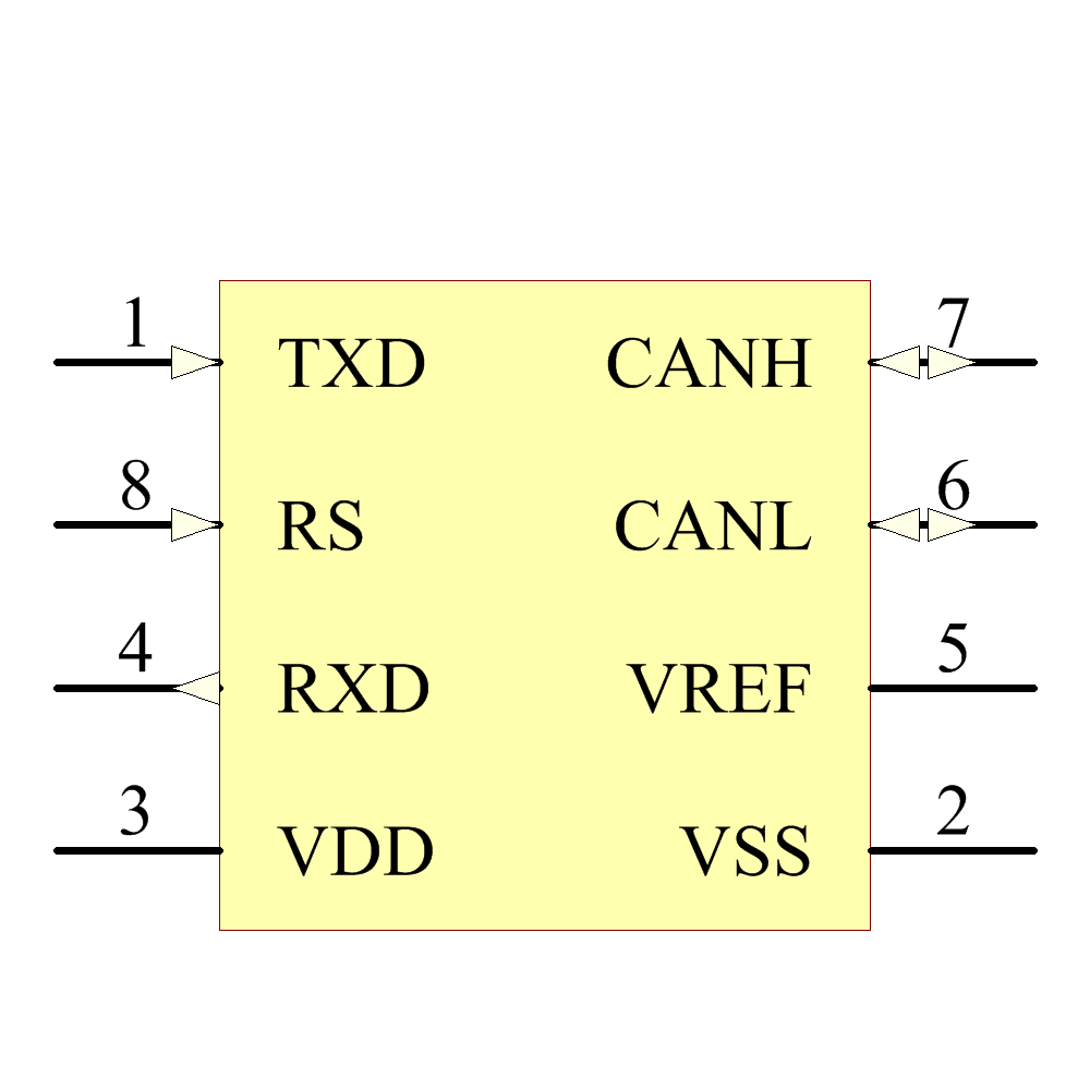 MCP2551I/SN Microchip MCP2551ISN datasheet