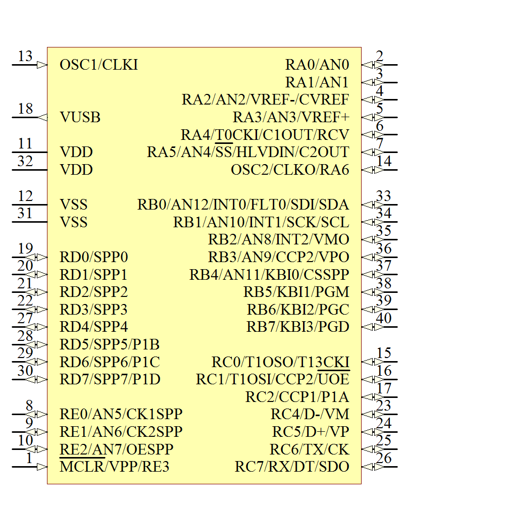 PIC18F4550-I/P - Microchip - PIC18F4550IP - Datasheet