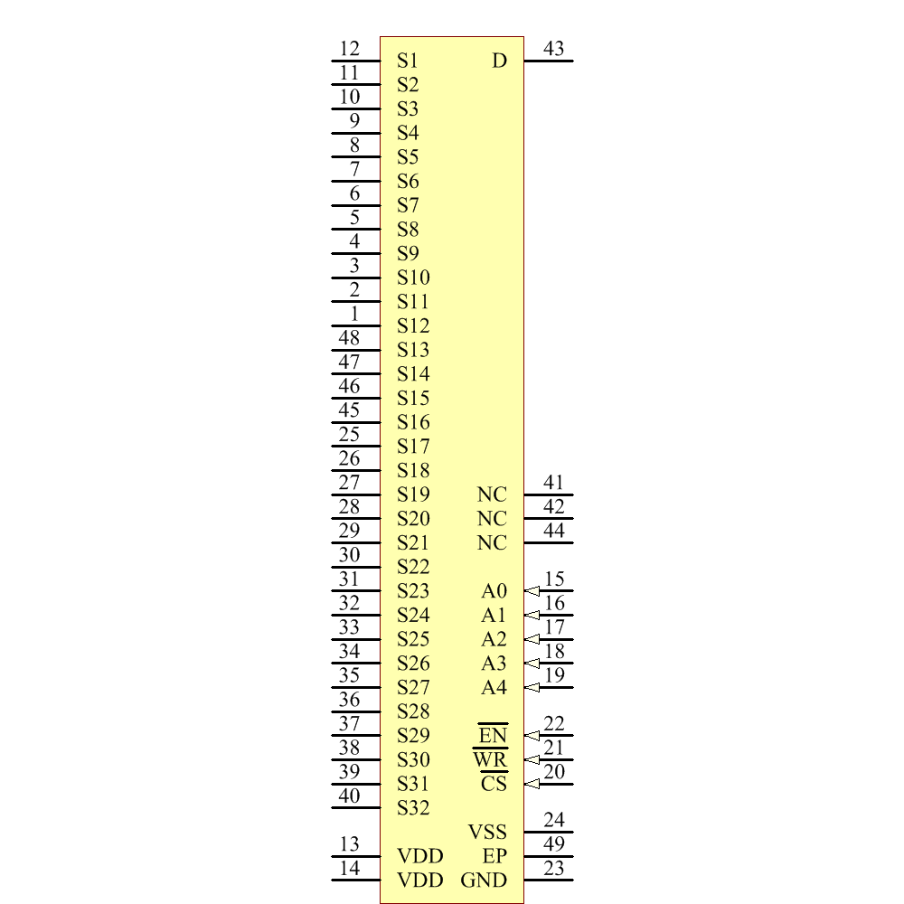 ADG732BCPZ Analog Devices datasheet