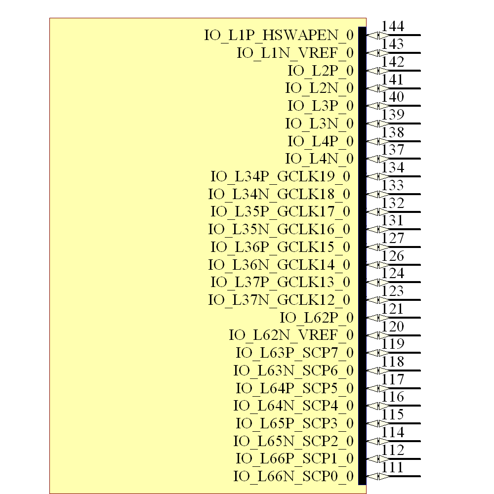XC6SLX9-2TQG144C - Xilinx - XC6SLX92TQG144C - datasheet